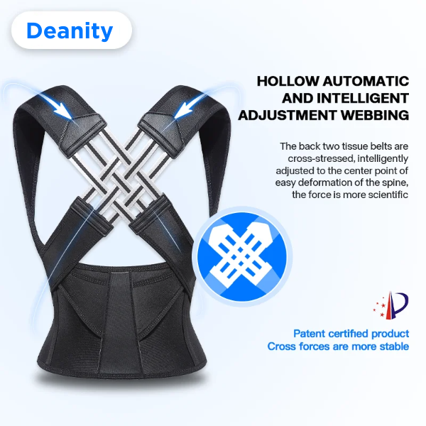 Posture Corrector For Men And Women