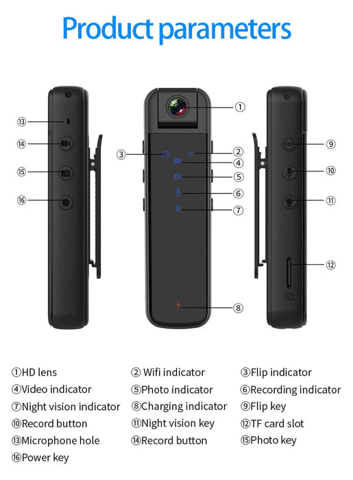 Mini caméra Wi-Fi HD 1080P