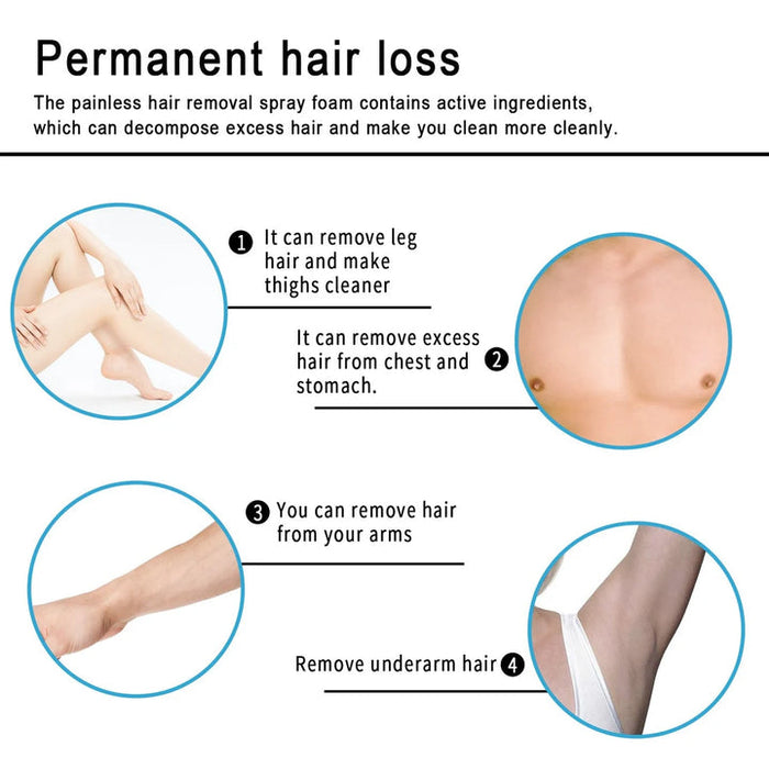 Semi-permanent Hair Removal Spray